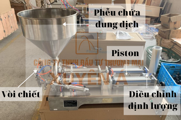 MÁY CHIẾT RÓT DUNG DỊCH ĐẶC, MÁY CHIẾT RÓT 2 VÒI TỰ ĐỘNG